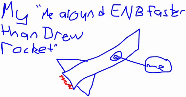 My 'me around ENB faster than Drew rocket.'